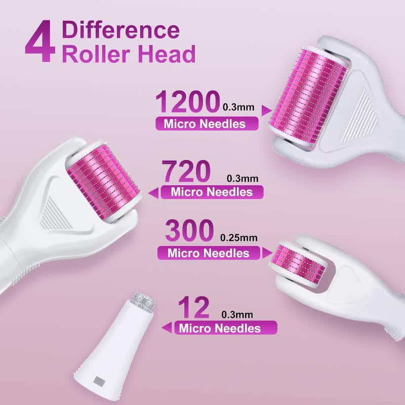 Microneedle Derma Roller Kit